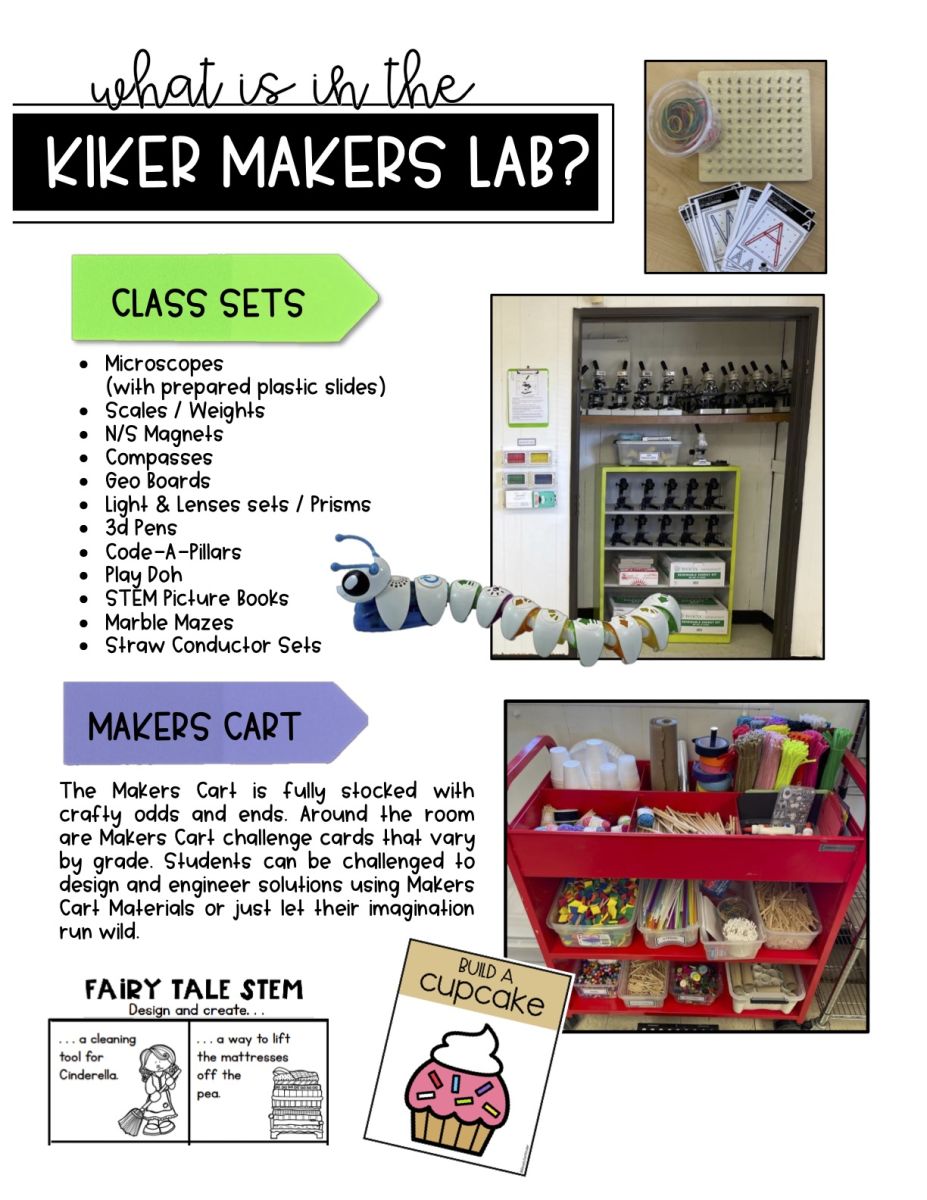 Makers Lab Sign Maker's Lab | Bernice Kiker Elementary School